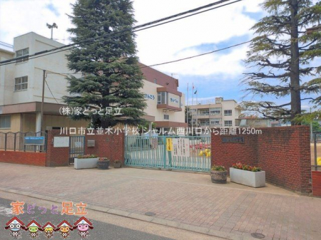 ���ӊ��@����s�����؏��w�Z �B�e��(2026-06-11) 1250m