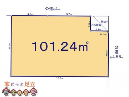 ���̑��@�}�ʂƈقȂ�ꍇ�͌�����D��