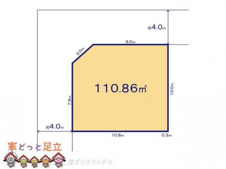 ���̑��@�}�ʂƈقȂ�ꍇ�͌�����D��